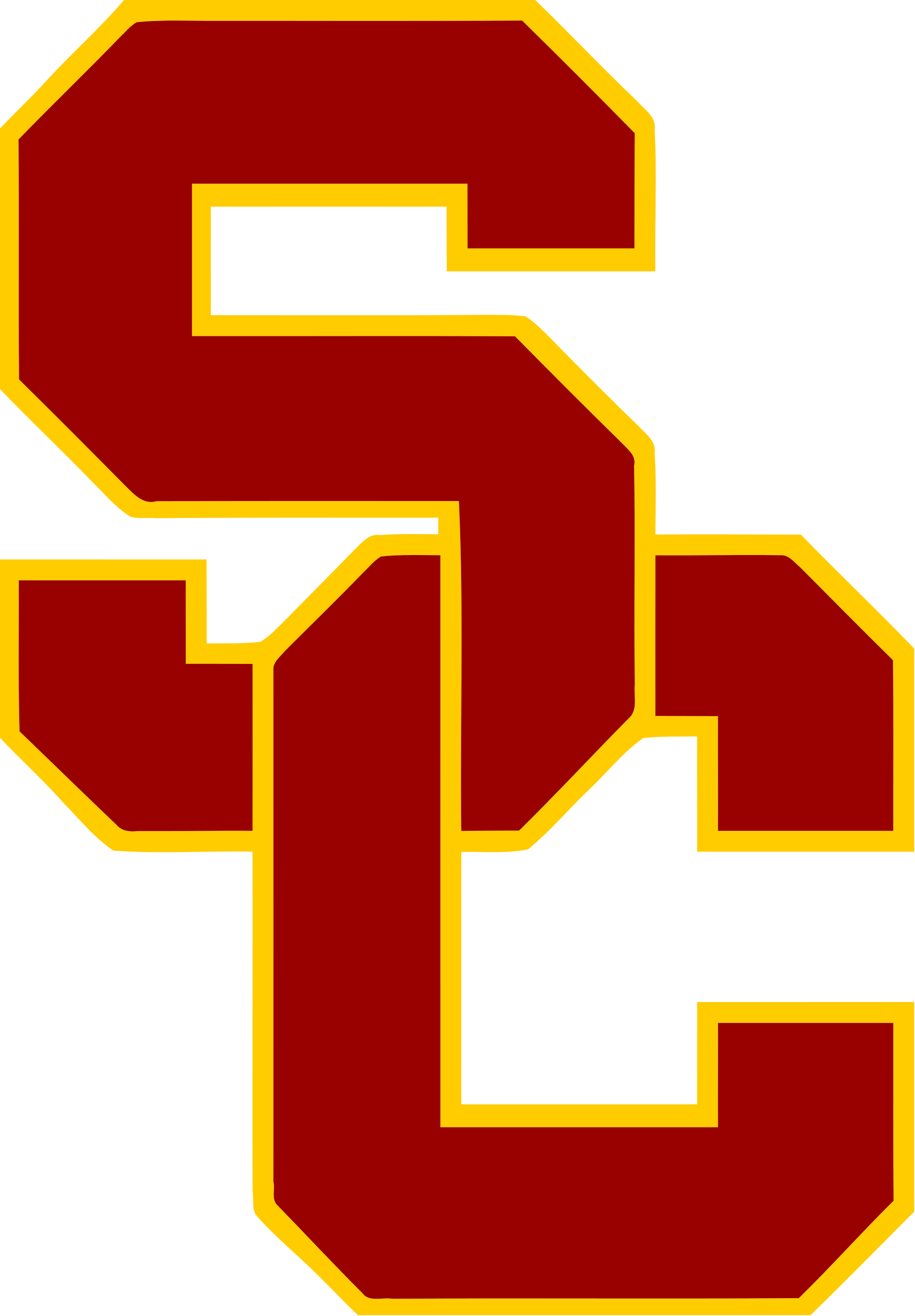 SC